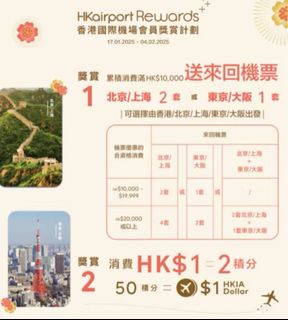 （分類：）位於 。 由 teemo95 提交（商品編號 1360210346，圖片 1）。簡介： 。