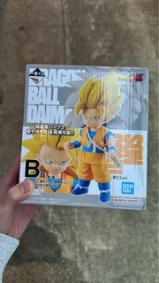 （分類：）位於 。 由 k_m_chan 提交（商品編號 1360081149，圖片 1）。簡介： 。