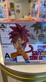 （分類：）位於 。 由 ball0801 提交（商品編號 1360150501，圖片 1）。簡介： 。