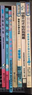 （分類：）位於 。 由 chilib 提交（商品編號 1360064957，圖片 1）。簡介： 。