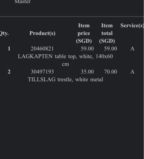 ikea table (Category: Tables & Sets) located in Singapore. Submitted by blazdasf (Listing ID 1360182721, Image 3). Description: 140 x 60 cm table top with 2x white metal trestle used for less than a year for gaming, no defects .