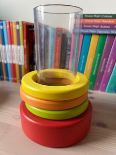 （分類：）位於 。 由 wensw 提交（商品編號 1360140982，圖片 1）。簡介： 。