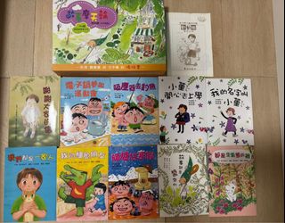 （分類：）位於 。 由 ah.mi 提交（商品編號 1360221521，圖片 1）。簡介： 。