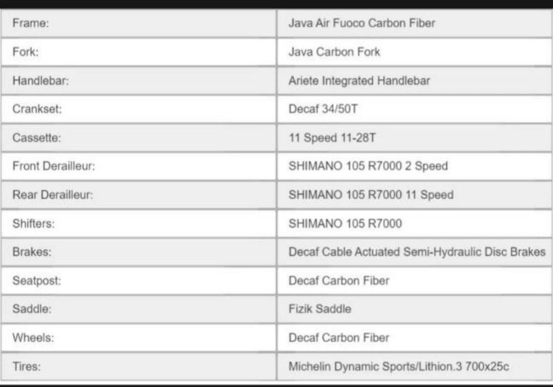 JAVA Air Fuoco (Category: Bicycles) located in Singapore. Submitted by saitama9999 (Listing ID 1360340741, Image 2). Description: Condidtion 9/10 barely used. Specs in photo frame size is xs refer to picture for reference. LOWBALLERS WILL BE BLOCK.