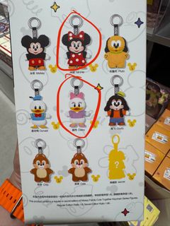 (Category: ) located in . Submitted by mipanzu3 (Listing ID 1360249916, Image 1). Description: .