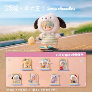 (Category: ) located in . Submitted by toysmart_ (Listing ID 1360319812, Image 1). Description: .