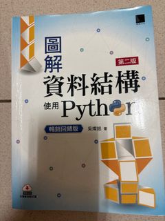 由 kiki41226 (刊登 ID 1360337661，圖片 1) 提交，位於 的 (類別：)，說明：。