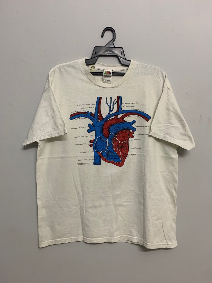 Vintage Medtronic Heart Anatomy 1979 Tee, Men's Fashion, Tops & Sets ...