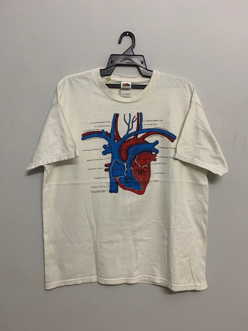 Vintage Medtronic Heart Anatomy 1979 Tee, Men's Fashion, Tops & Sets ...