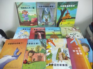 由 miao1225 (刊登 ID 1360550093，圖片 1) 提交，位於 的 (類別：)，說明：。