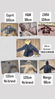 （分類：）位於 。 由 persis0825 提交（商品編號 1360459750，圖片 1）。簡介： 。