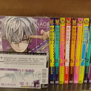 （分類：）位於 。 由 meowbook 提交（商品編號 1360536892，圖片 1）。簡介： 。