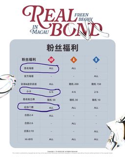（分類：）位於 。 由 better85 提交（商品編號 1360498704，圖片 1）。簡介： 。