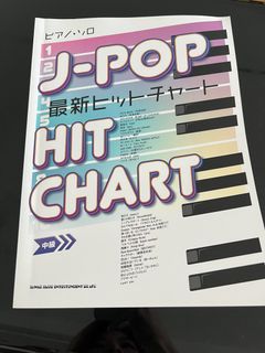 （分類：）位於 。 由 mezzo 提交（商品編號 1360456356，圖片 1）。簡介： 。