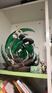 （分類：）位於 。 由 mingvw2004 提交（商品編號 1360647811，圖片 1）。簡介： 。