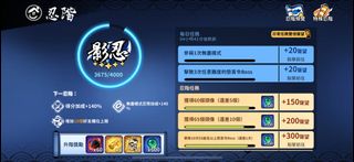 （分類：）位於 。 由 x5gvrzmw4q39354 提交（商品編號 1360687982，圖片 1）。簡介： 。