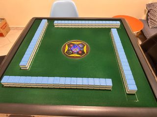 (Category: ) located in . Submitted by gtlai (Listing ID 1360601097, Image 1). Description: .