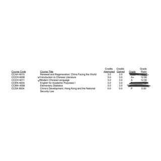 （分類：）位於 。 由 lululululam 提交（商品編號 1354971143，圖片 1）。簡介： 。