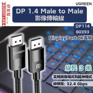 （分類：）位於 。 由 buddylifestore 提交（商品編號 1360644488，圖片 1）。簡介： 。