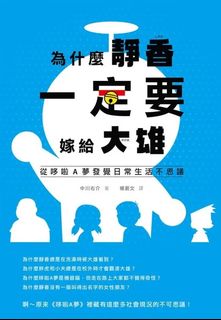 （分類：）位於 。 由 ya223 提交（商品編號 1360851122，圖片 1）。簡介： 。
