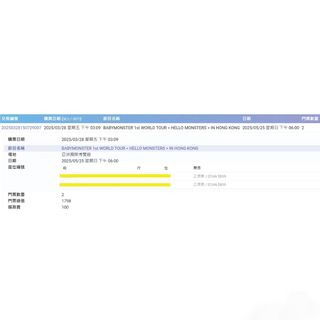 （分類：）位於 。 由 lamlamley 提交（商品編號 1360817850，圖片 1）。簡介： 。