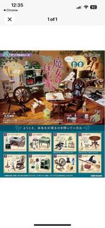 （分類：）位於 。 由 shutupandtakemystuff 提交（商品編號 1360756724，圖片 1）。簡介： 。