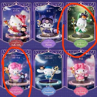 （分類：）位於 。 由 hello0kitty 提交（商品編號 1360798102，圖片 1）。簡介： 。