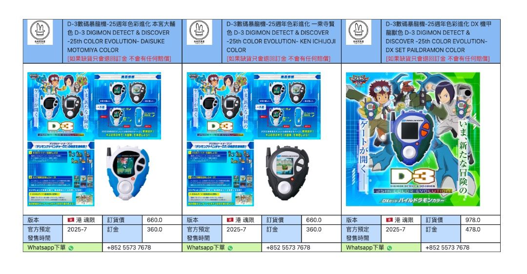 D-3 DIGIMON DETECT & DISCOVER25th DXセット NEW] D-3 Digimon Detect & Discover -25th Color Evolution- DX
