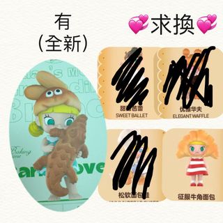 （分類：）位於 。 由 sohappycat 提交（商品編號 1352276760，圖片 1）。簡介： 。