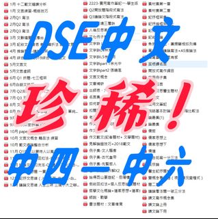 （分類：）位於 。 由 kayson2022 提交（商品編號 1360913529，圖片 1）。簡介： 。