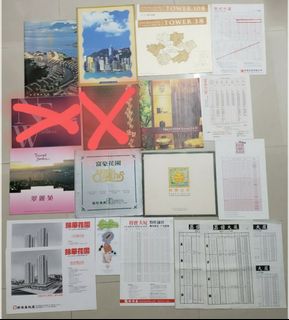 （分類：）位於 。 由 hingwang2004 提交（商品編號 1241528171，圖片 1）。簡介： 。