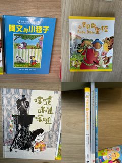 （分類：）位於 。 由 jennalee0915 提交（商品編號 1356077422，圖片 1）。簡介： 。