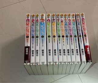 （分類：）位於 。 由 sy.yu 提交（商品編號 1356143394，圖片 1）。簡介： 。
