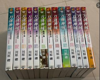 （分類：）位於 。 由 sy.yu 提交（商品編號 1356144154，圖片 1）。簡介： 。