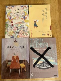 （分類：）位於 。 由 nfppdrzk2f37028 提交（商品編號 1293378650，圖片 1）。簡介： 。