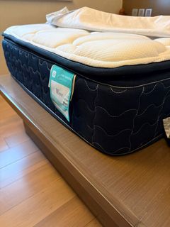 （分類：）位於 。 由 hlam2019 提交（商品編號 1356138898，圖片 1）。簡介： 。