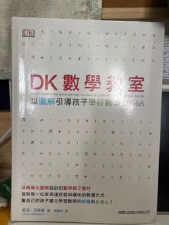 （分類：）位於 。 由 lovehk4ever 提交（商品編號 1356102936，圖片 1）。簡介： 。