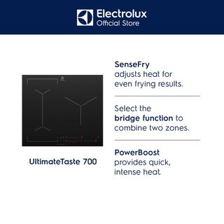 (Category: ) located in . Submitted by electrolux_warehouse (Listing ID 1356125447, Image 1). Description: .