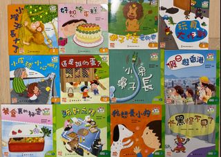 （分類：）位於 。 由 wcwchi 提交（商品編號 1356166141，圖片 1）。簡介： 。
