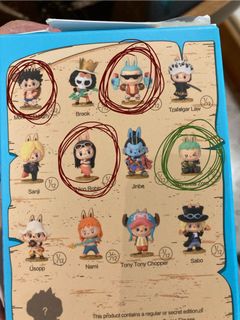 (Category: ) located in . Submitted by thunder_muffin (Listing ID 1356080185, Image 1). Description: .