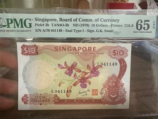 (Category: ) located in . Submitted by wild.limtecksiong (Listing ID 1361130158, Image 1). Description: .