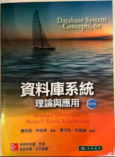 由 cryingclown (刊登 ID 1361145243，圖片 1) 提交，位於 的 (類別：)，說明：。