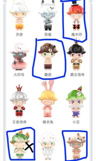 （分類：）位於 。 由 blindboxlover_ 提交（商品編號 1360042865，圖片 1）。簡介： 。