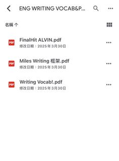 （分類：）位於 。 由 things_foru 提交（商品編號 1361169447，圖片 1）。簡介： 。