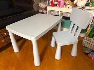 （分類：）位於 。 由 kikihc 提交（商品編號 1361157095，圖片 1）。簡介： 。