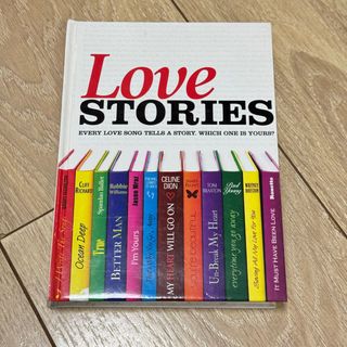 （分類：）位於 。 由 Mr.50 提交（商品編號 1361169517，圖片 1）。簡介： 。