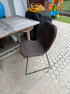 (Category: ) located in . Submitted by expatsgsale (Listing ID 1361106583, Image 1). Description: .