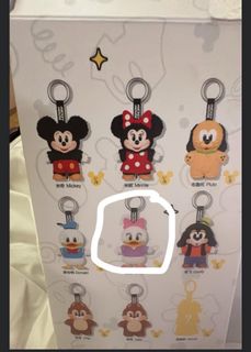 (Category: ) located in . Submitted by sysyong1234 (Listing ID 1361234713, Image 1). Description: .