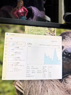 （分類：）位於 。 由 heheheha9 提交（商品編號 1361329308，圖片 1）。簡介： 。