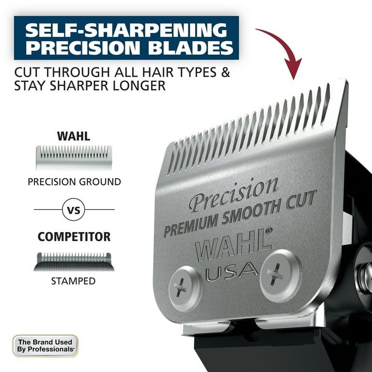 US WAHL Complete Haircutting Kit (Category: Accessory Holder, Box & Organizers) located in Cagayan de Oro. Submitted by cristine.s (Listing ID 1361280476, Image 2). Description: Brand: WAHL Bought in US, never used .